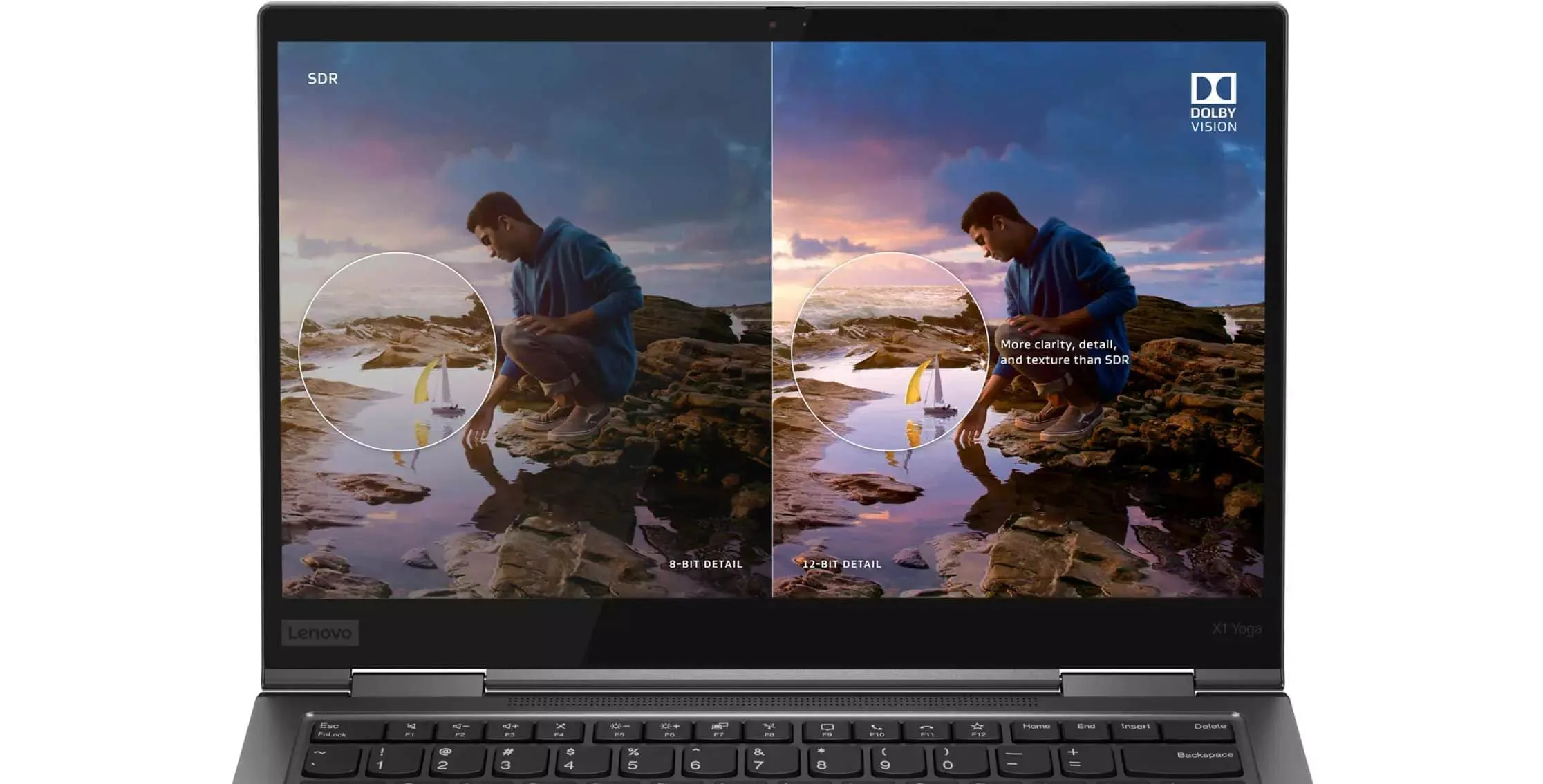 Lenovo ThinkPad X1 Yoga Gen 5 22TP2X1X1Y5 - ноутбук-трансформер (ЛЕНОВО) Lenovo ThinkPad X1 Yoga Gen 5 22TP2X1X1Y5 - ноутбук-трансформер (ЛЕНОВО)